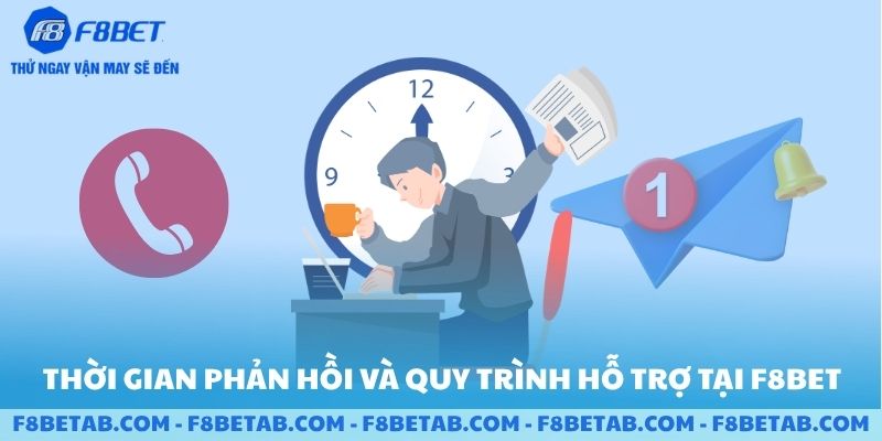 Thời gian phản hồi và quy trình hỗ trợ tại F8BET
