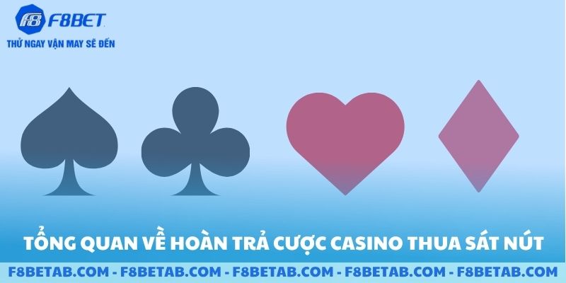 Tổng quan về hoàn trả cược Casino thua sát nút 